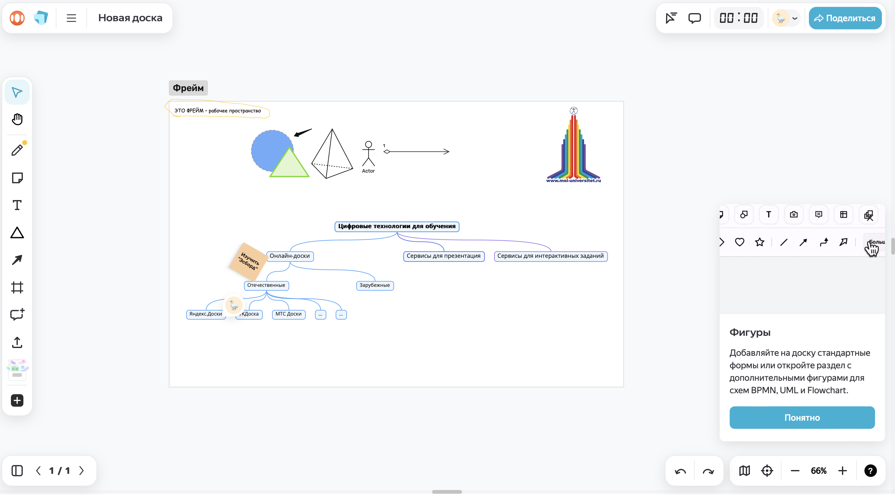 Скриншот Яндекс.Доски